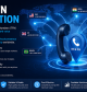 Voice DID & TFN Origination Services for Modern Business Communication