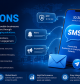 Business SMS Solutions for Instant Customer Communication