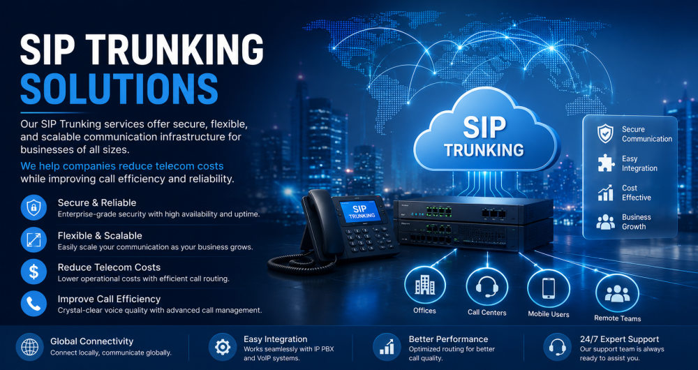 SIP Trunking Solutions