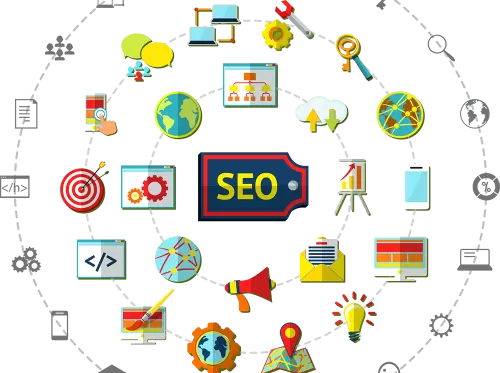 Search Engine Optimization