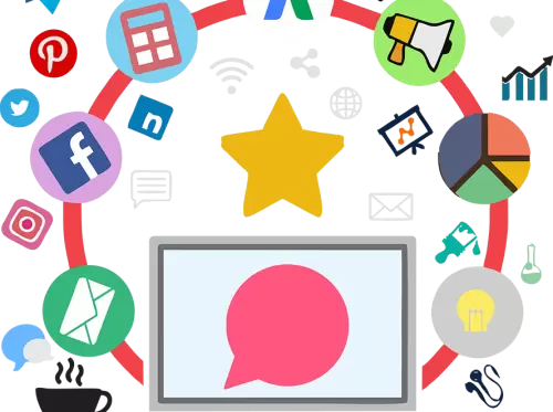 Social Media Marketing