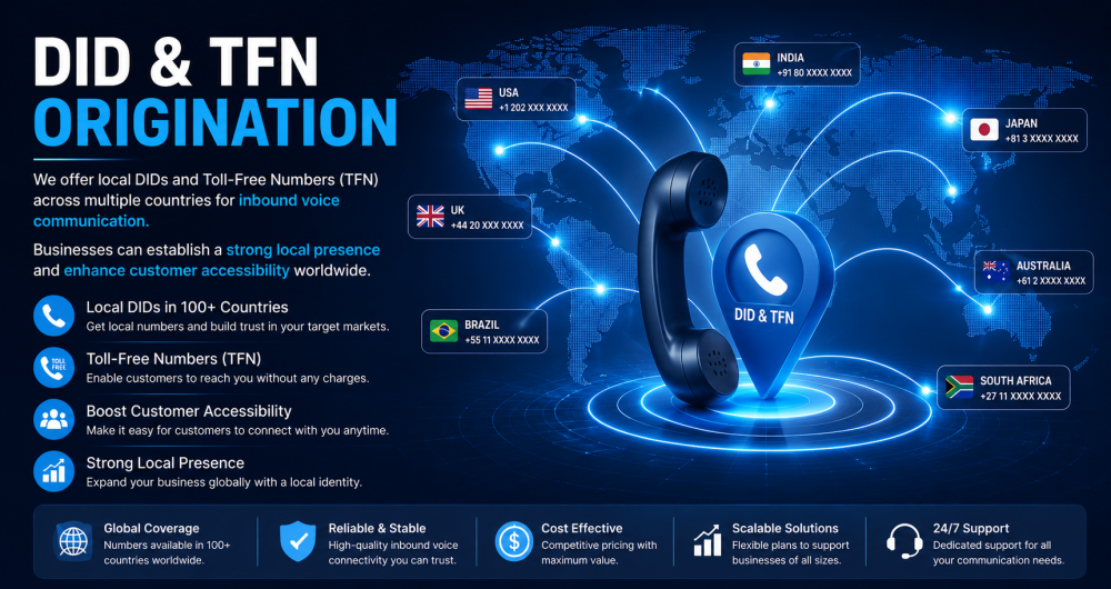 DID & TFN Origination